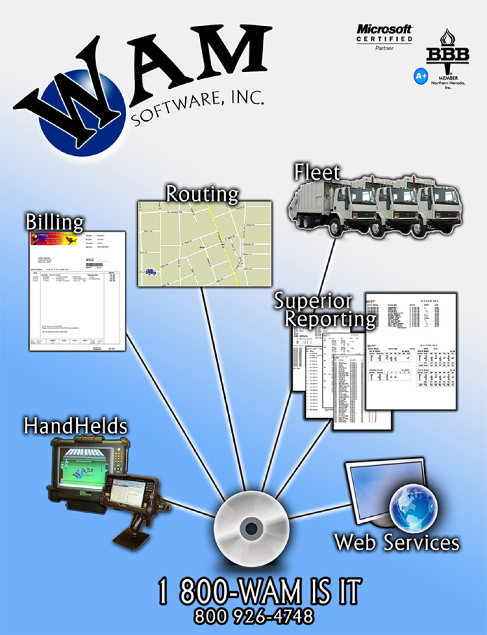 screenshot of WAM Software